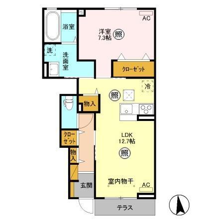 写真:物件の写真