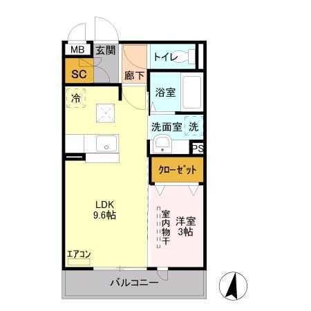 写真:物件の写真