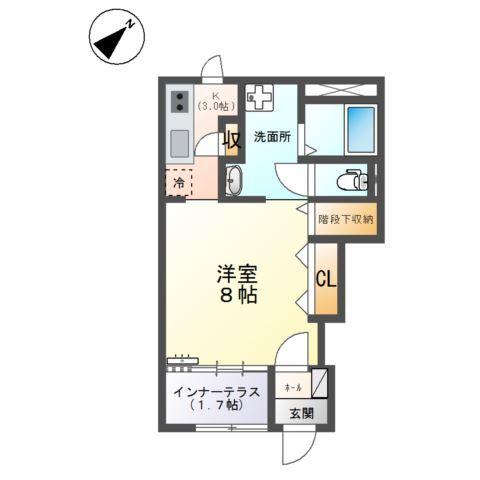 シャトリエ（Chatelier‘s）