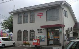 宇都宮挟又郵便局：865m