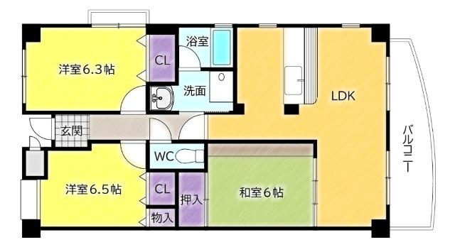 写真:物件の写真