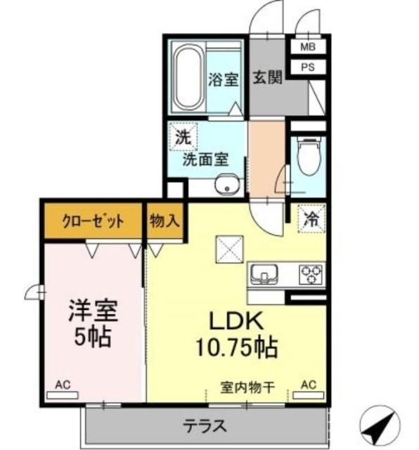 写真:物件の写真