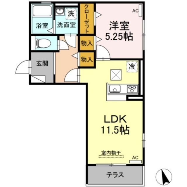 写真:物件の写真