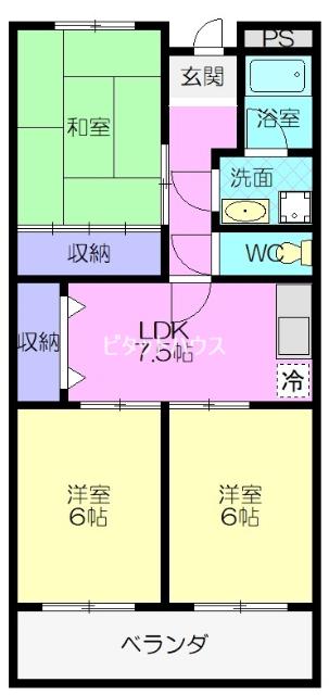 写真:物件の写真