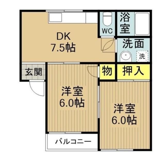 写真:物件の写真
