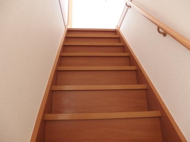 プラッサムコート堂前Ａ（103） その他