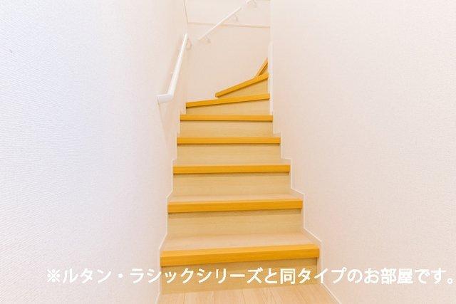 リバーウエスト中島（202） その他