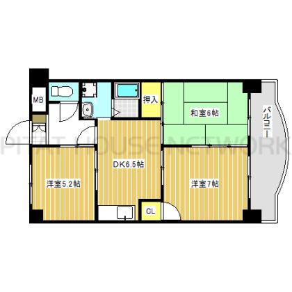 振り分けタイプ