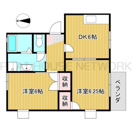 振り分けタイプ