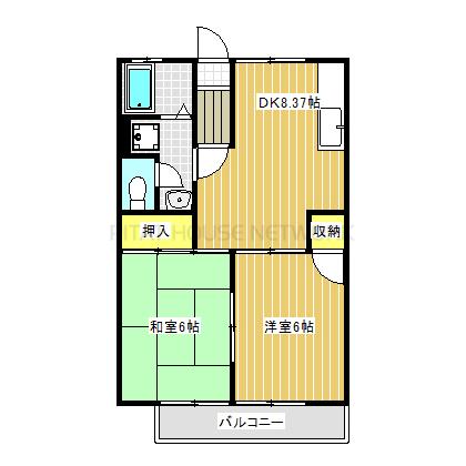 振り分けタイプ