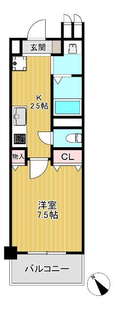 写真:物件の写真