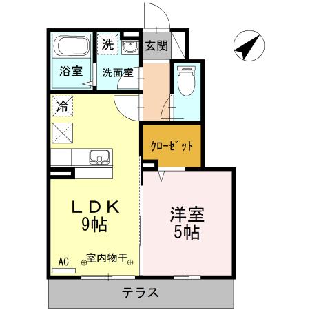 写真:物件の写真