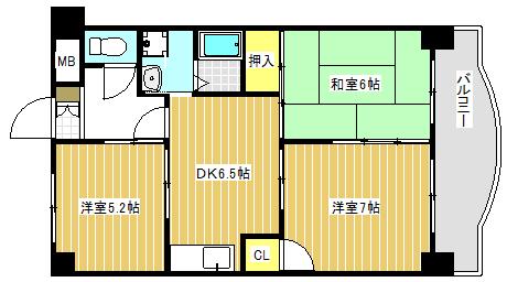 振り分けタイプ