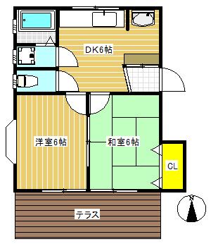 振り分けタイプ２ＤＫ