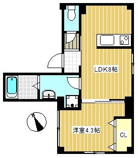 1LDKです☆