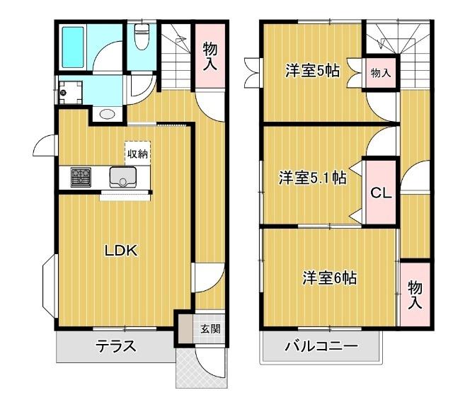 写真:物件の写真