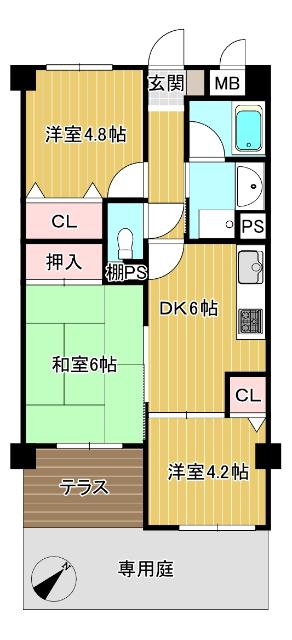 3DKです♪