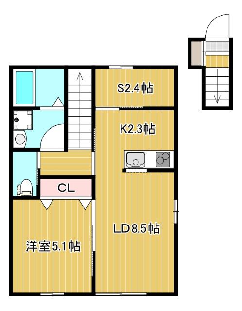 写真:物件の写真