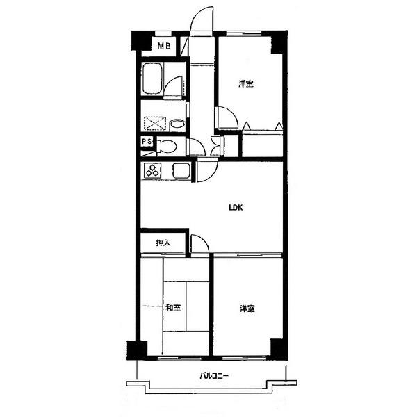 使いやすい振り分け