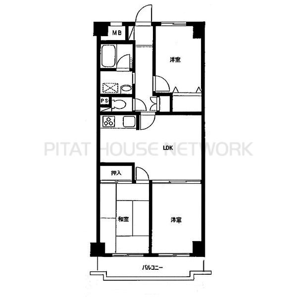 使いやすい振り分け