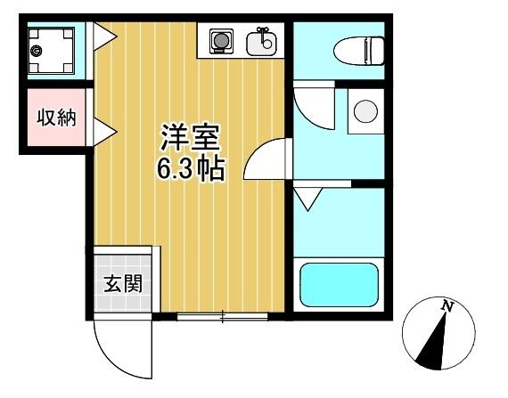 写真:物件の写真