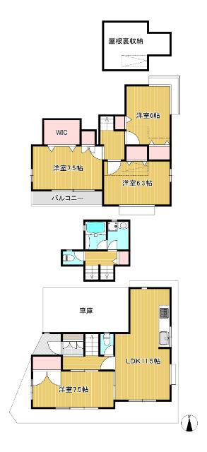 写真:物件の写真