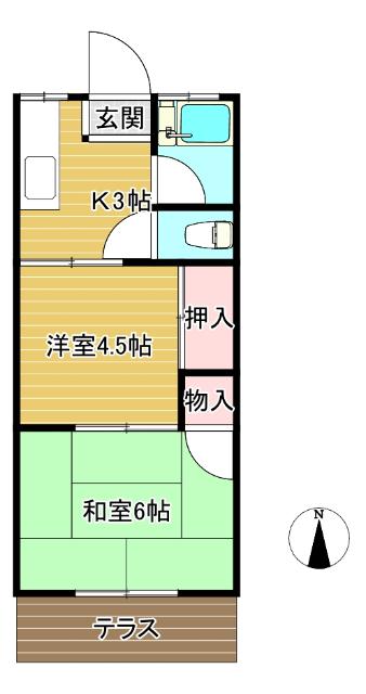 写真:物件の写真