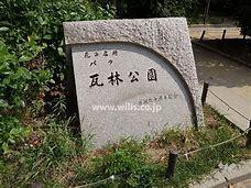 瓦林公園：961m