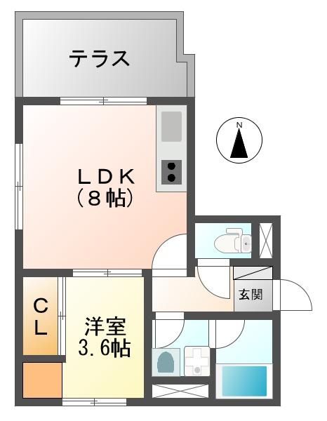 写真:物件の写真