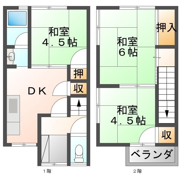 写真:物件の写真