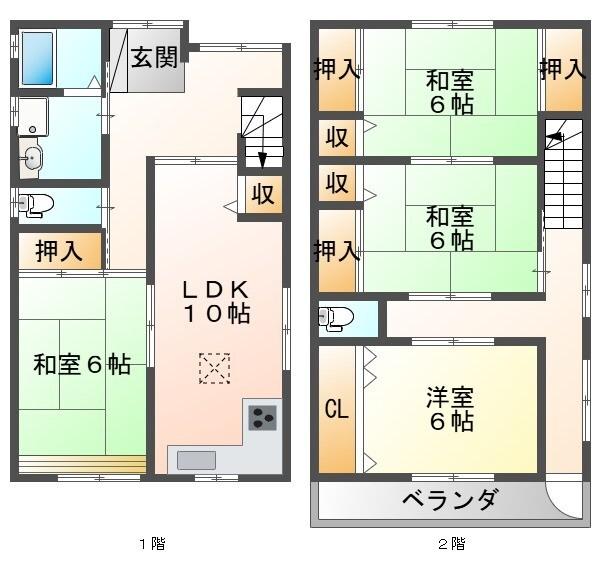 写真:物件の写真