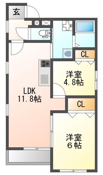 写真:物件の写真