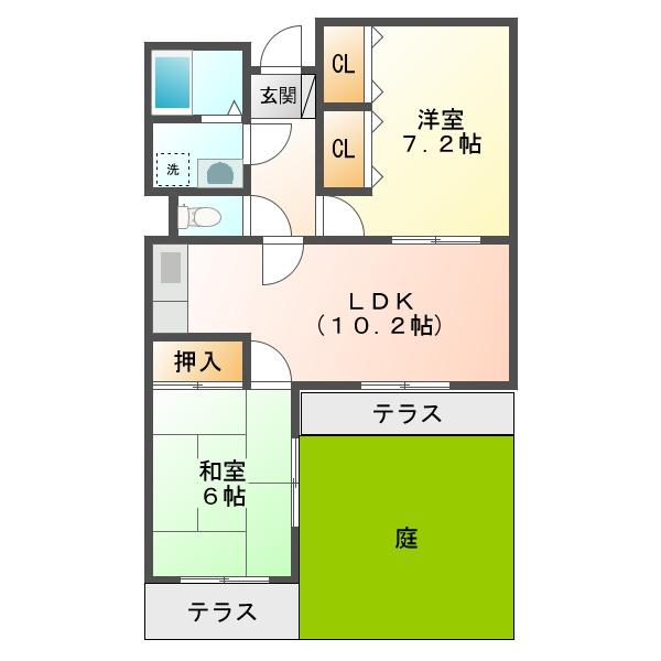 写真:物件の写真