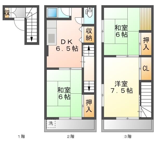 写真:物件の写真