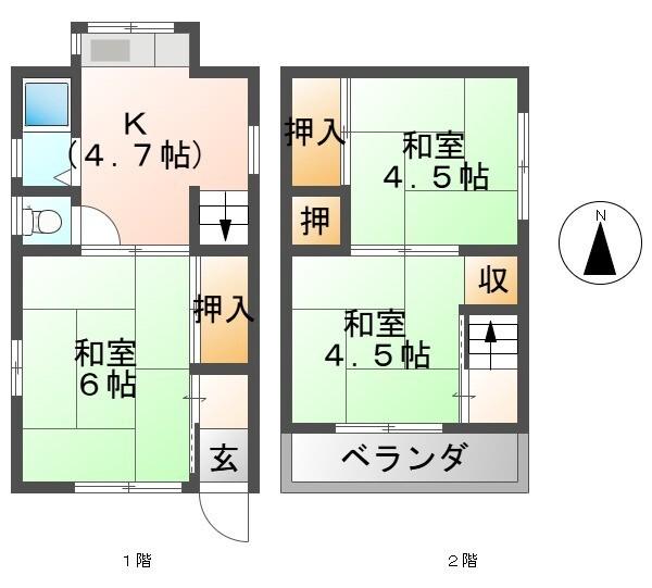 写真:物件の写真