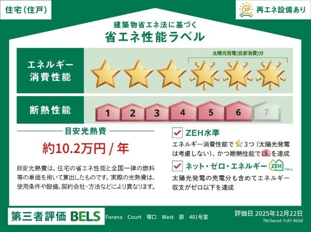 Ｆｏｒｅｎａ　Ｃｏｕｒｔ　塚口　Ｗｅｓｔ（401） 省エネ性能表示ラベル