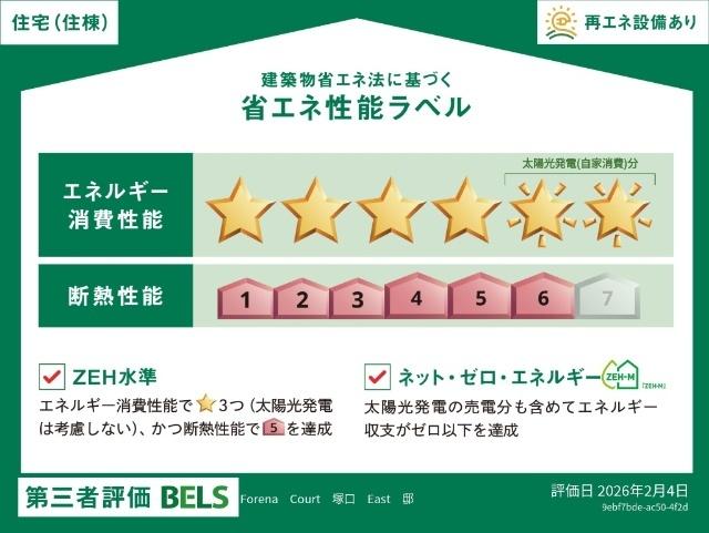 Ｆｏｒｅｎａ　Ｃｏｕｒｔ　塚口　Ｅａｓｔ（303） 省エネ性能表示ラベル