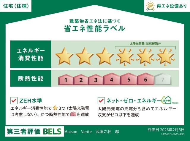 Ｍａｉｓｏｎ　Ｖｅｒｉｔｅ　武庫之荘（301） 省エネ性能表示ラベル