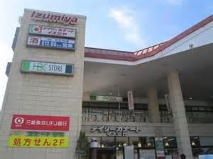 周辺環境画像
