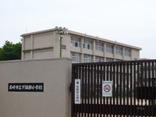 周辺環境画像