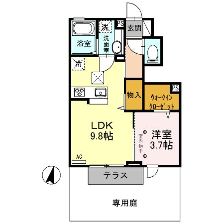 写真:物件の写真