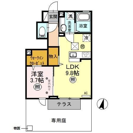 写真:物件の写真