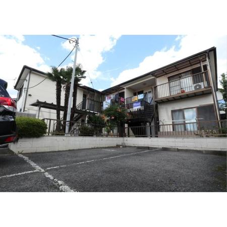 便利な今泉地区！