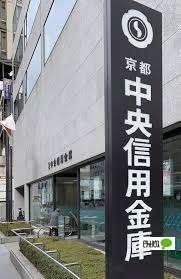 京都中央信用金庫江坂支店：456m