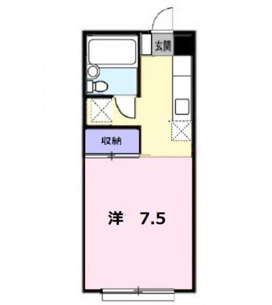 当該物件の配置は左右