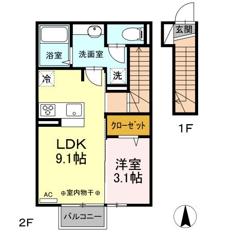 写真:物件の写真