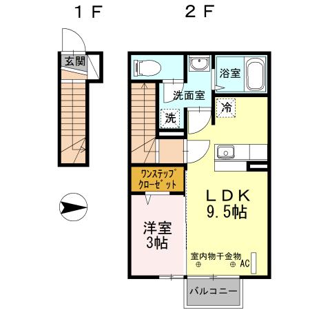 写真:物件の写真