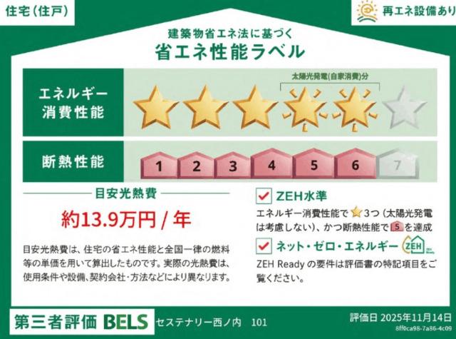 セステナリー西ノ内（301） その他