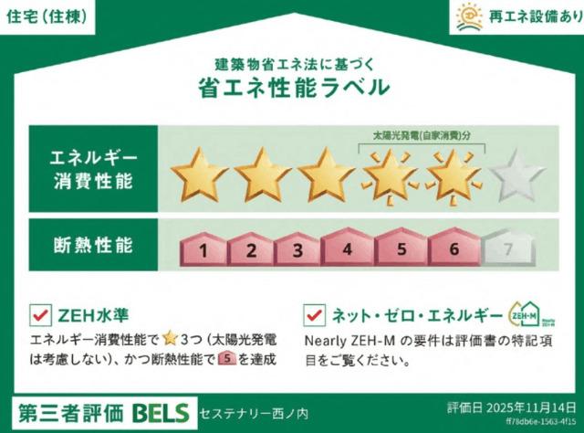 セステナリー西ノ内（301） 省エネ性能表示ラベル