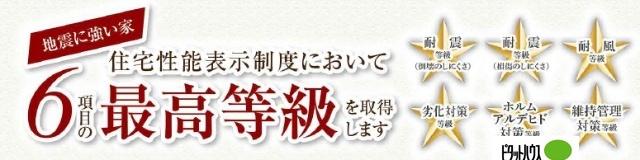 グラファーレ安積町長久保三丁目1号棟 土地画像
